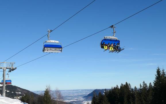 Alpsee-Grünten: beste Skilifte – Lifte/Seilbahnen Ofterschwang/Gunzesried – Ofterschwanger Horn