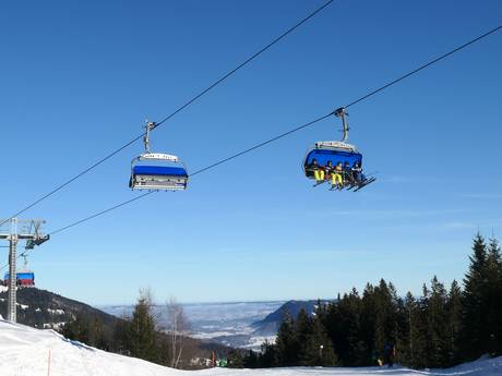 Nagelfluhkette: beste Skilifte – Lifte/Seilbahnen Ofterschwang/Gunzesried – Ofterschwanger Horn