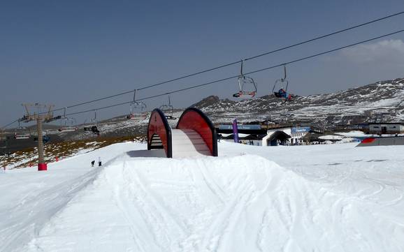 Snowparks Andalusien – Snowpark Sierra Nevada – Pradollano