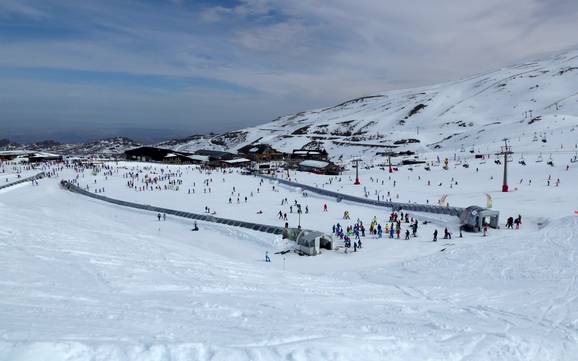 Skigebiete für Anfänger in der Provinz Granada – Anfänger Sierra Nevada – Pradollano