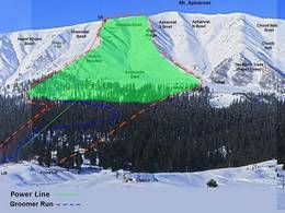 Pistenplan Gulmarg (Kongdoori-Apharwat)