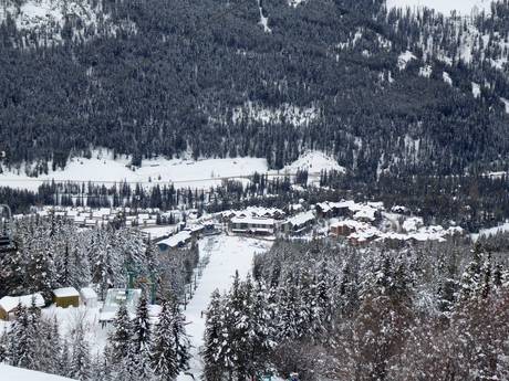 East Kootenay: Unterkunftsangebot der Skigebiete – Unterkunftsangebot Panorama