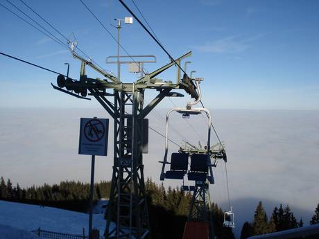 Ammergauer Alpen: beste Skilifte – Lifte/Seilbahnen Hörnle – Bad Kohlgrub