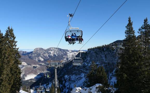Oberösterreichische Voralpen: beste Skilifte – Lifte/Seilbahnen Kasberg – Grünau im Almtal