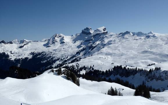 Bestes Skigebiet im Kanton Schwyz – Testbericht Hoch-Ybrig – Unteriberg/Oberiberg