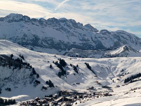 Französische Schweiz (Romandie): Größe der Skigebiete – Größe Les Portes du Soleil – Morzine/Avoriaz/Les Gets/Châtel/Morgins/Champéry