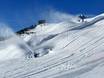 Schneesicherheit Ostschweiz – Schneesicherheit St. Moritz – Corviglia