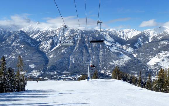 Bestes Skigebiet in den Kootenay Rockies – Testbericht Panorama