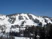 Westkanada: Größe der Skigebiete – Größe SilverStar