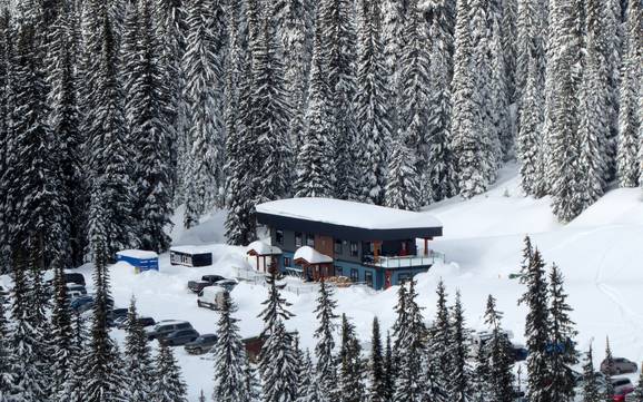 Central Kootenay: Unterkunftsangebot der Skigebiete – Unterkunftsangebot Whitewater – Nelson