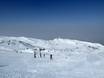 Weltweit: Testberichte von Skigebieten – Testbericht Sierra Nevada – Pradollano