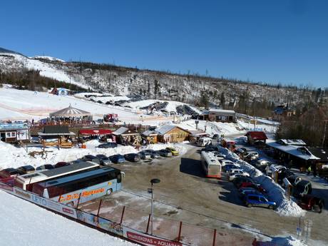 Hohe Tatra (Vysoké Tatry/Tatry Wysokie): Anfahrt in Skigebiete und Parken an Skigebieten – Anfahrt, Parken Tatranská Lomnica