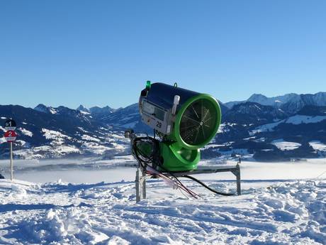 Schneesicherheit Nagelfluhkette – Schneesicherheit Ofterschwang/Gunzesried – Ofterschwanger Horn