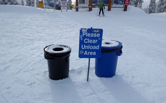 Central Kootenay: Sauberkeit der Skigebiete – Sauberkeit Whitewater – Nelson