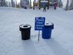 Kanada: Sauberkeit der Skigebiete – Sauberkeit Whitewater – Nelson