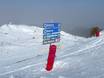 Südeuropa: Orientierung in Skigebieten – Orientierung Sierra Nevada – Pradollano