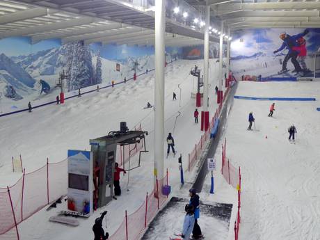 Großbritannien: Größe der Skigebiete – Größe The Snow Centre – Hemel Hempstead