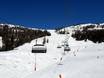 Skilifte/Seilbahnen Französische Schweiz (Romandie) – Lifte/Seilbahnen Crans-Montana