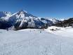 Skigebiete für Anfänger in der Sesvennagruppe – Anfänger Minschuns – Val Müstair-Tschierv