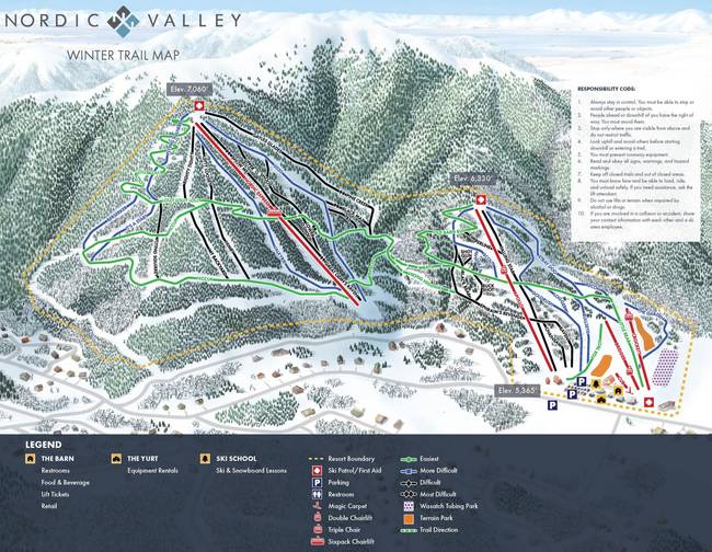 Nordic Valley