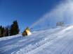 Schneesicherheit Skirama Dolomiti – Schneesicherheit Monte Bondone