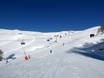 Schweiz: Testberichte von Skigebieten – Testbericht Crans-Montana