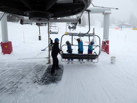 Kootenay Boundary: Freundlichkeit der Skigebiete – Freundlichkeit Red Mountain Resort – Rossland