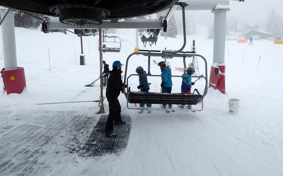 Monashee Mountains: Freundlichkeit der Skigebiete – Freundlichkeit Red Mountain Resort – Rossland Monashee Mountains: Freundlichkeit der Skigebiete – Freundlichkeit Red Mountain Resort – Rossland
