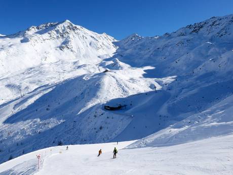 Skischaukel Kappl & See: Größe der Skigebiete – Größe See