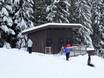 Kanada: Sauberkeit der Skigebiete – Sauberkeit Red Mountain Resort – Rossland