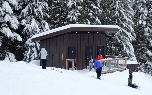 Kootenay Boundary: Sauberkeit der Skigebiete – Sauberkeit Red Mountain Resort – Rossland