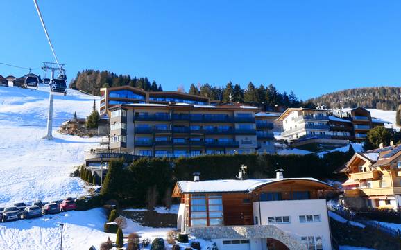 Kronplatz (Plan de Corones): Unterkunftsangebot der Skigebiete – Unterkunftsangebot Kronplatz (Plan de Corones)