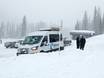 British Columbia: Umweltfreundlichkeit der Skigebiete – Umweltfreundlichkeit Whitewater – Nelson