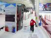 Nordeuropa: Freundlichkeit der Skigebiete – Freundlichkeit The Snow Centre – Hemel Hempstead